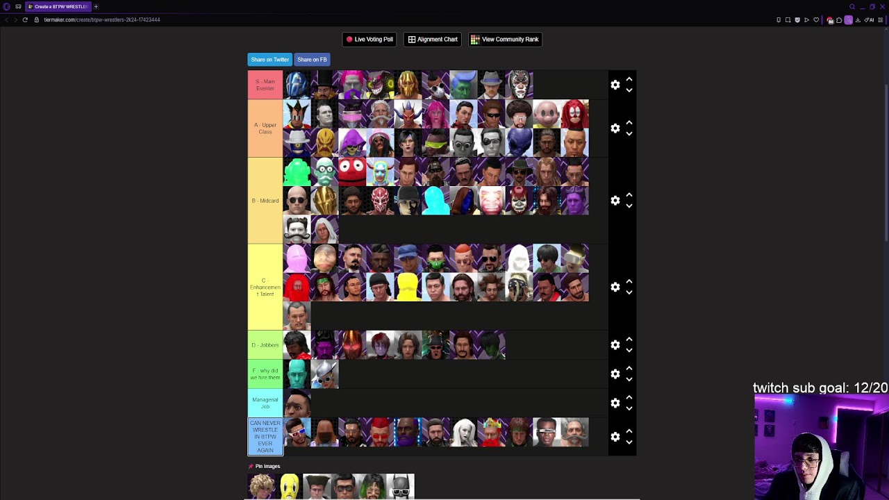 BTPW: Sunday Night Showdown - Holiday of Revenge TIER LIST