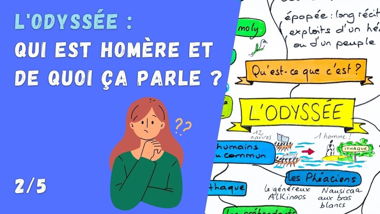 Qui est HOMÈRE et de quoi parle l’Odyssée ? (épisode 2/5)