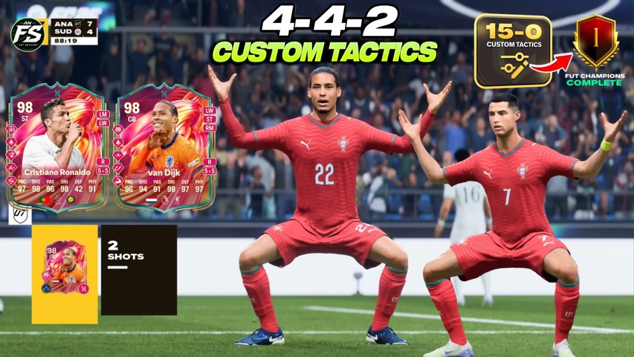 Тактика 4-4-2