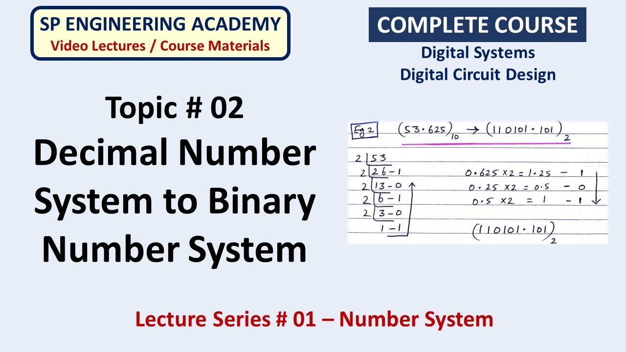 02 Decimal Number System to Binary Number System