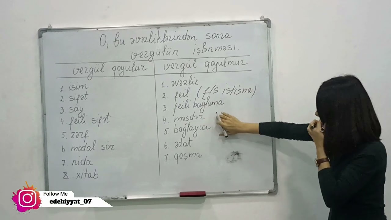 Əvəzlik. O, bu əvəzliyindən sonra vergülün işlənməsi.