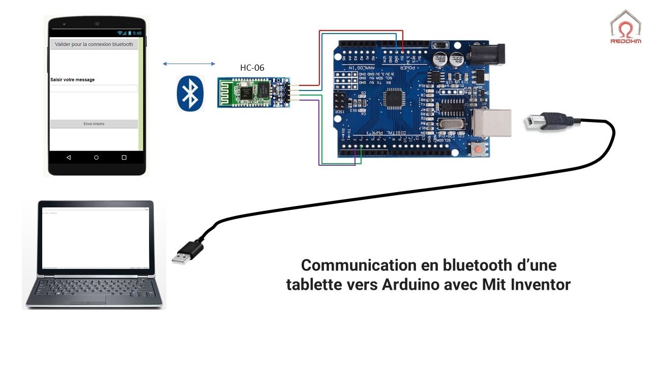 Communication en bluetooth d'une tablette vers Arduino avec Mit Inventor