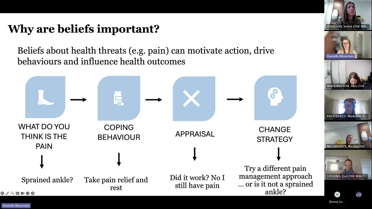 REMS 2024  - Paediatric chronic MSK