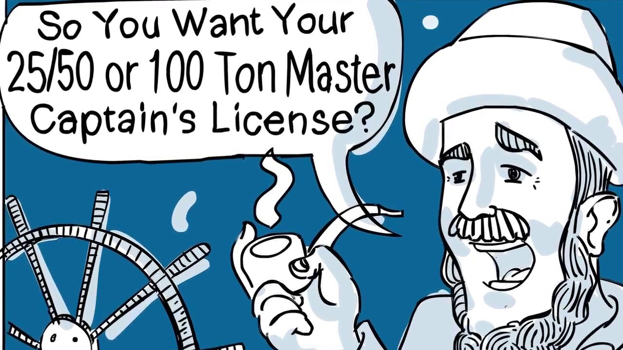 25/50 or 100 Ton Master License