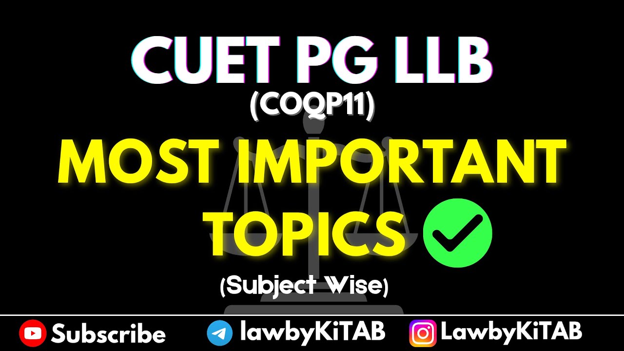 CUET PG LLB COQP11 | Most Important Topics (Subject-Wise)