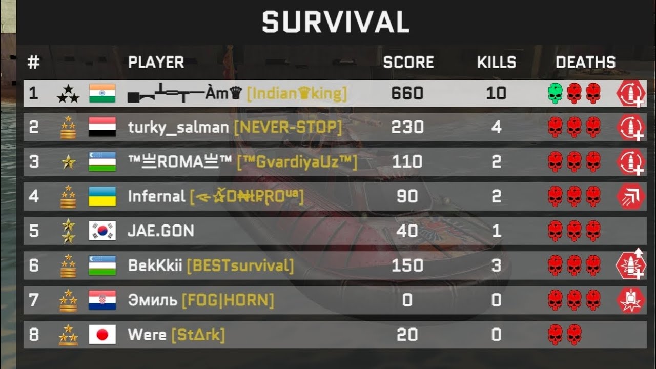 Playing against @Bekkkii01 and his 2 friends. Survival 1v3 clutch gameplay 🍻🤣