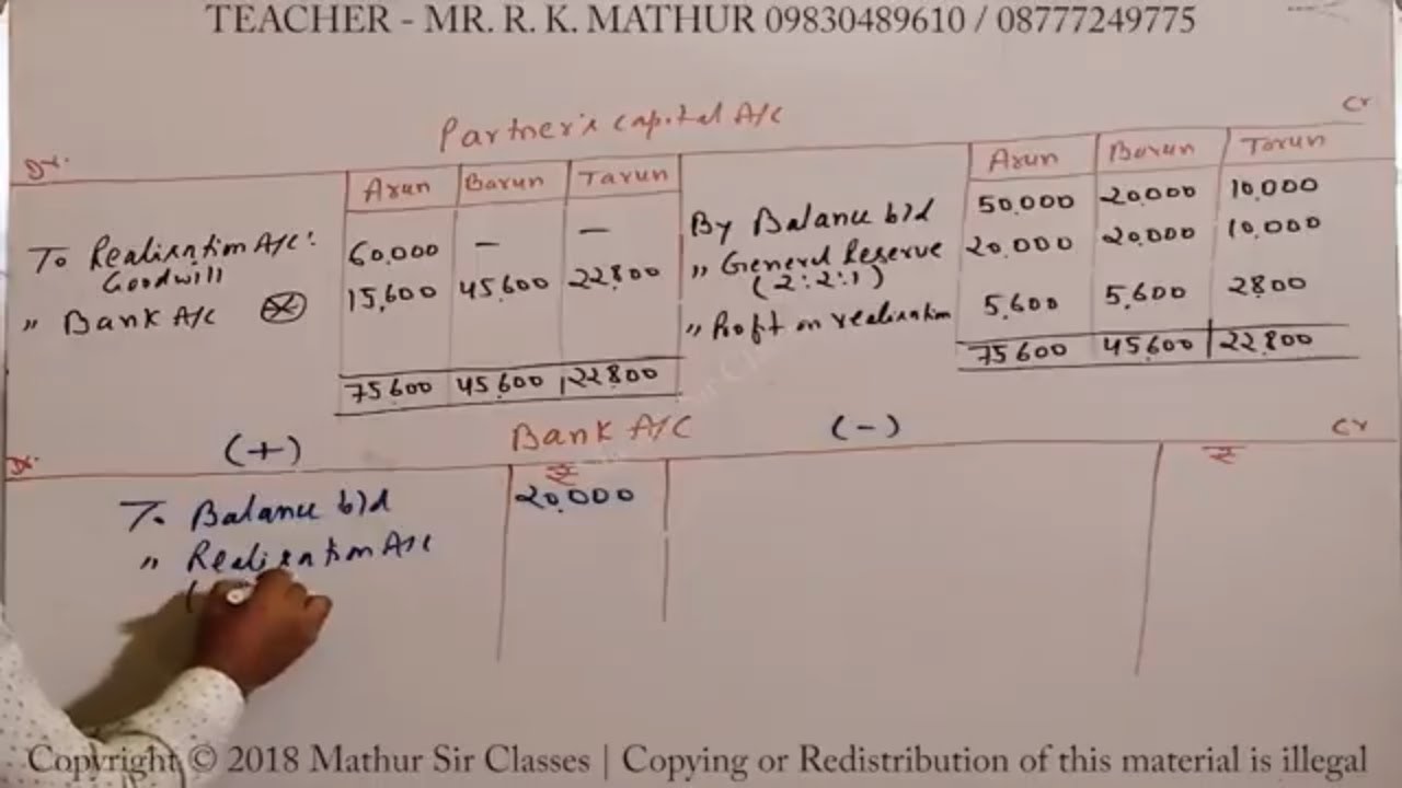 Partnership dissolution Solved sums no 01 | Partnership dissolution | Mathur Sir Classes