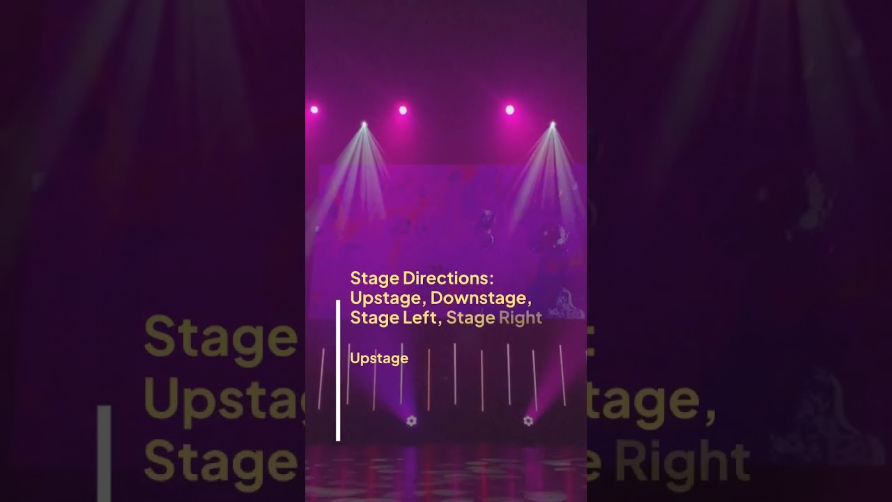 Learn About the Parts of a Stage