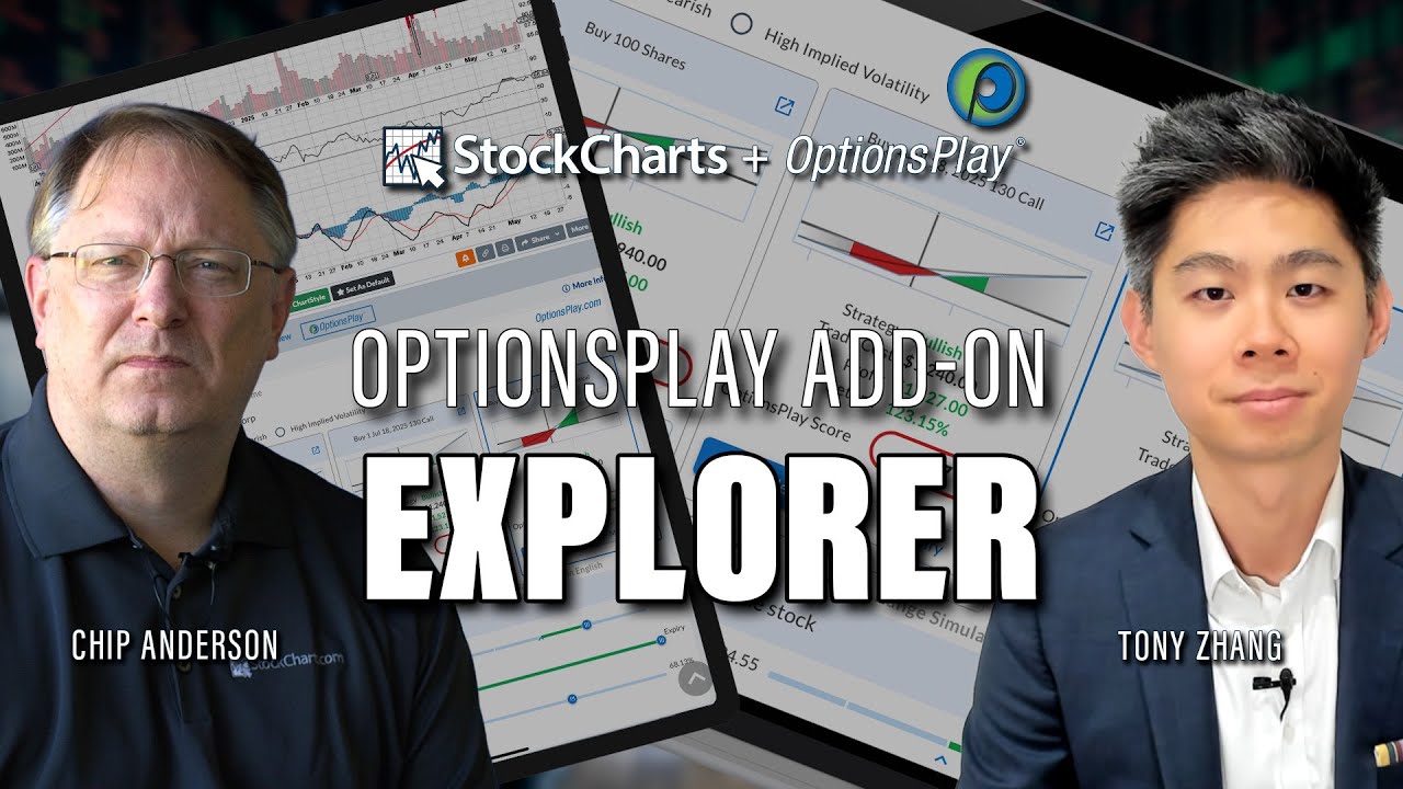 Inside the StockCharts + OptionsPlay Explorer: A Game-Changer for Options Traders
