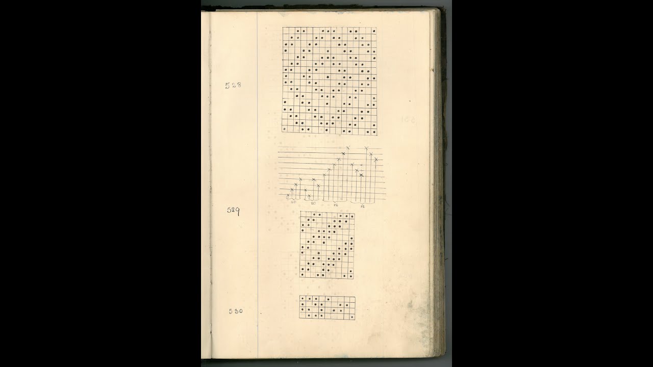 Pattern Book 1924 Farfield Mill