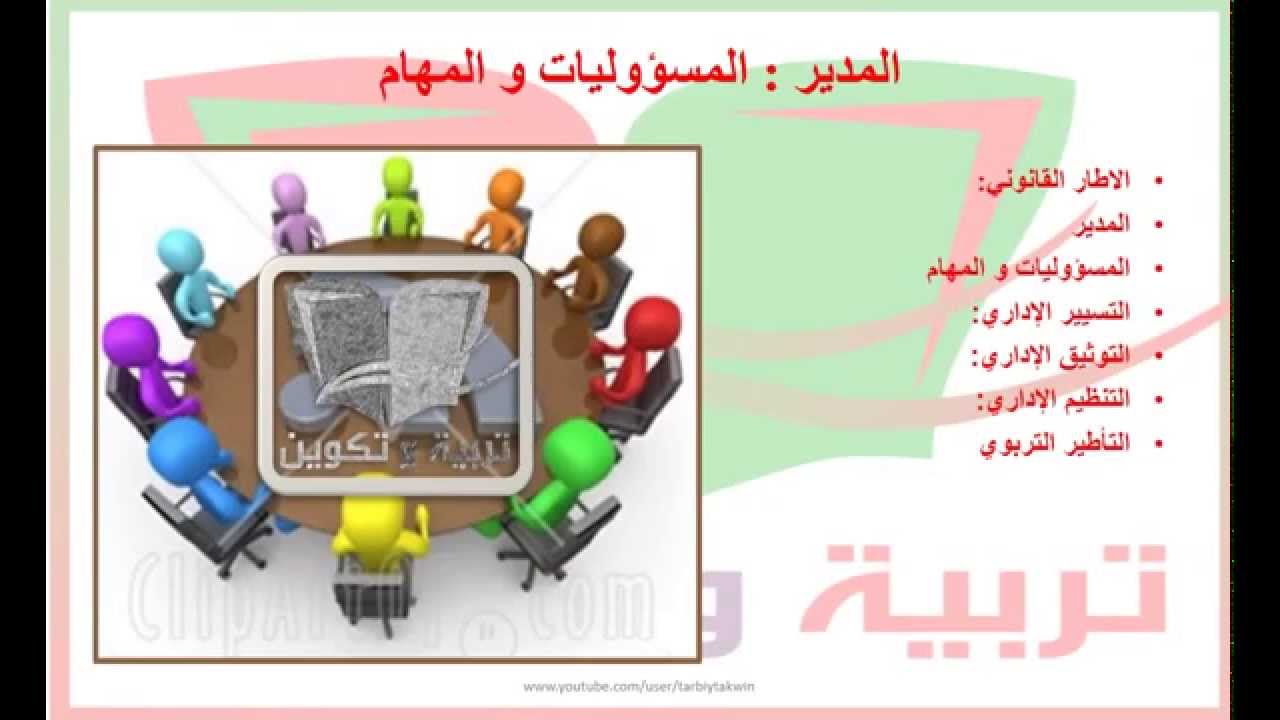 مهام المدير و مسؤولياته