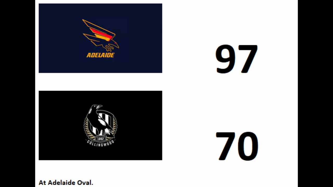 2026 AFL Round 20 Footy Tips