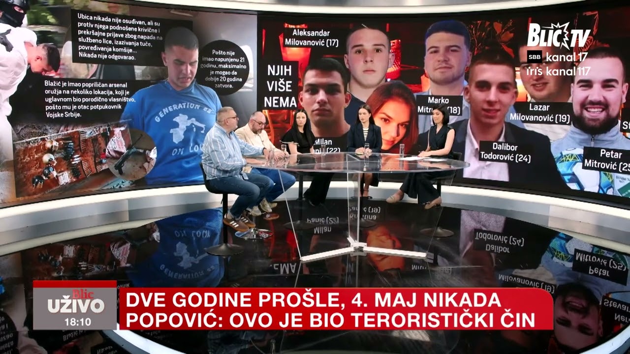 DVE GODINE PROŠLE, 4. MAJ NIKADA! Da li je nesreća u Duboni bila TERORISTIČKI ČIN? | BLIC UŽIVO