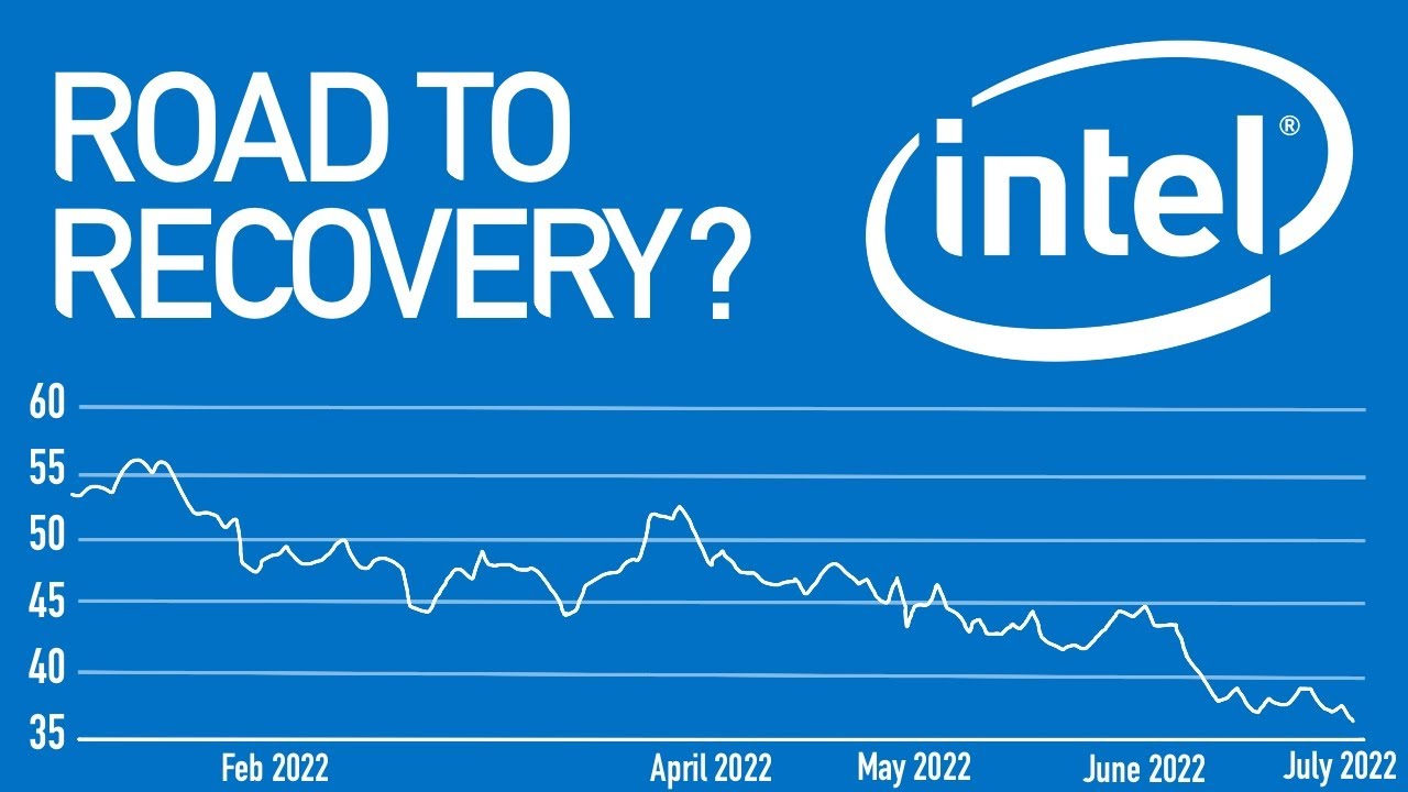 Can Intel Recover? Intel Stock Review | Is INTC a Buy in 2022?