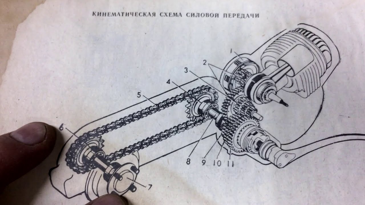 Двигатель ВП-150