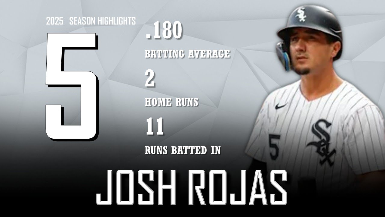 Josh Rojas || 2025 Chicago White Sox Highlights