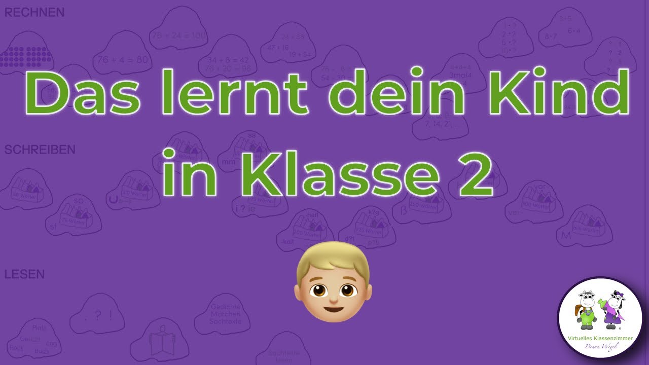 Lesen 📕, Schreiben ✍🏼, Rechnen 🔢 | Das lernt dein Kind in Klasse 2