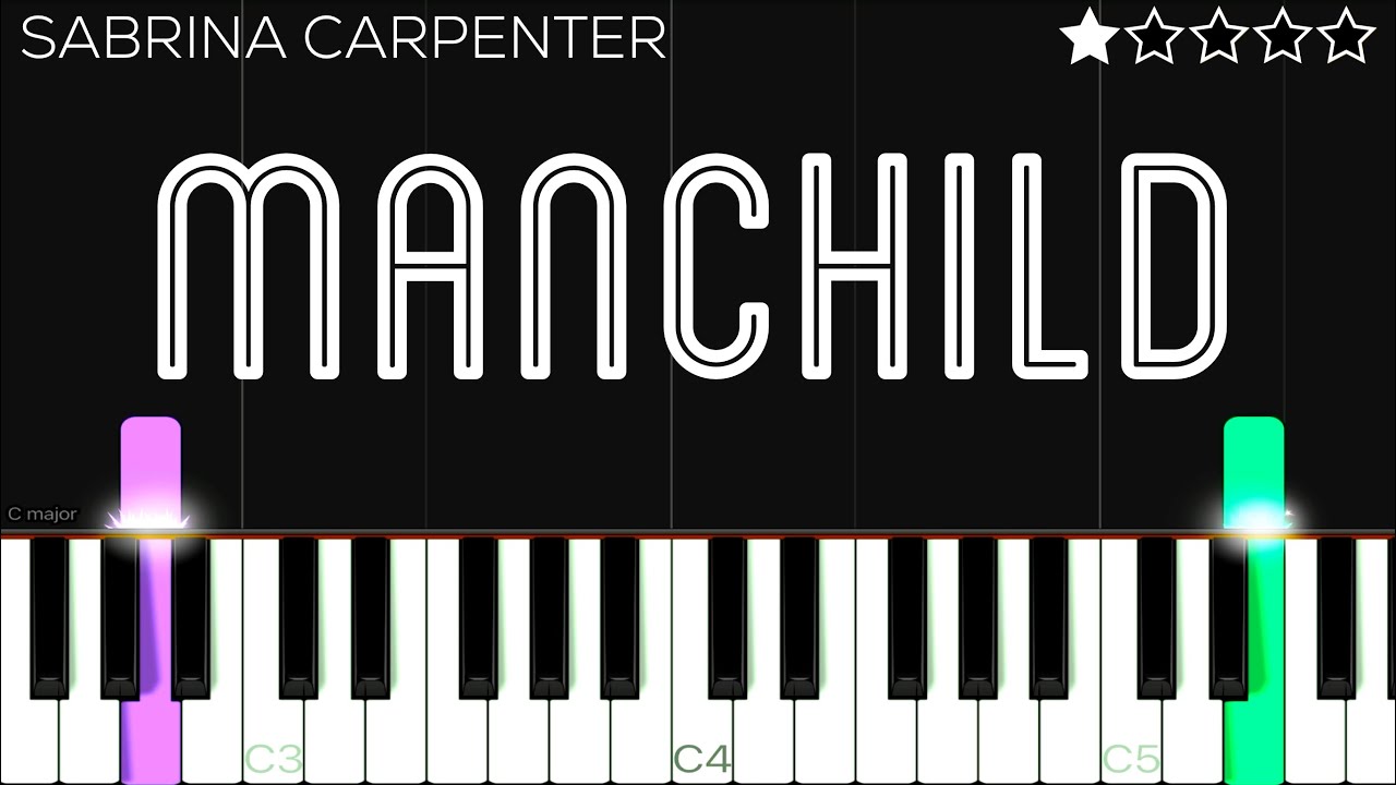 Sabrina Carpenter - Manchild | EASY Piano Tutorial