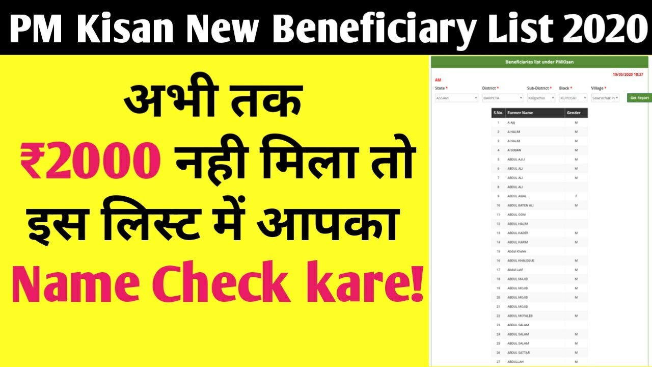 PM Kisan Beneficiaries list for Next Payment ! Name check Karo list me hai ya nehi !