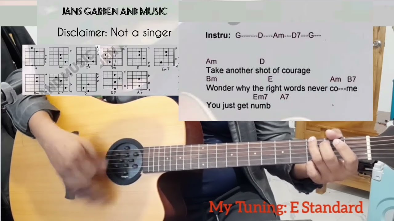 Jam Tutorial  -Tequila Sunrise-