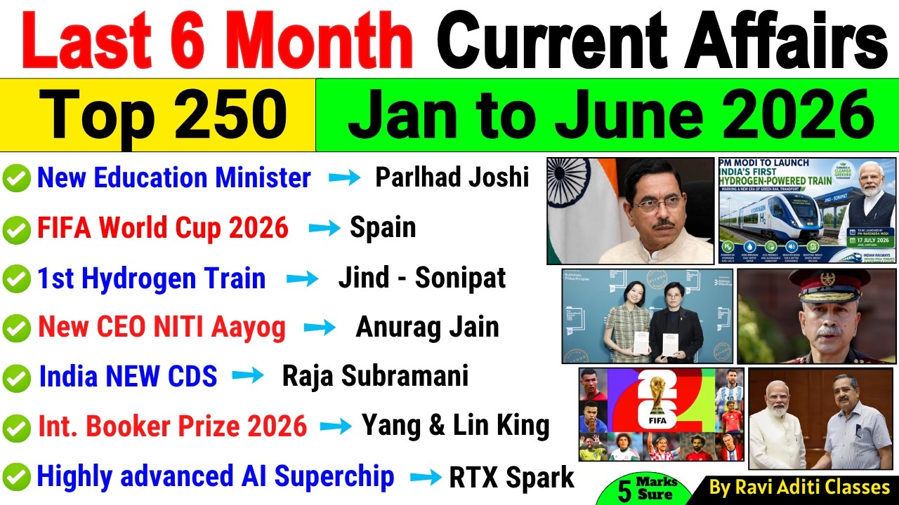 Last 6 Months Current Affairs 2026 | Jan 2026 to June 2026 | Important Current Affairs 2026