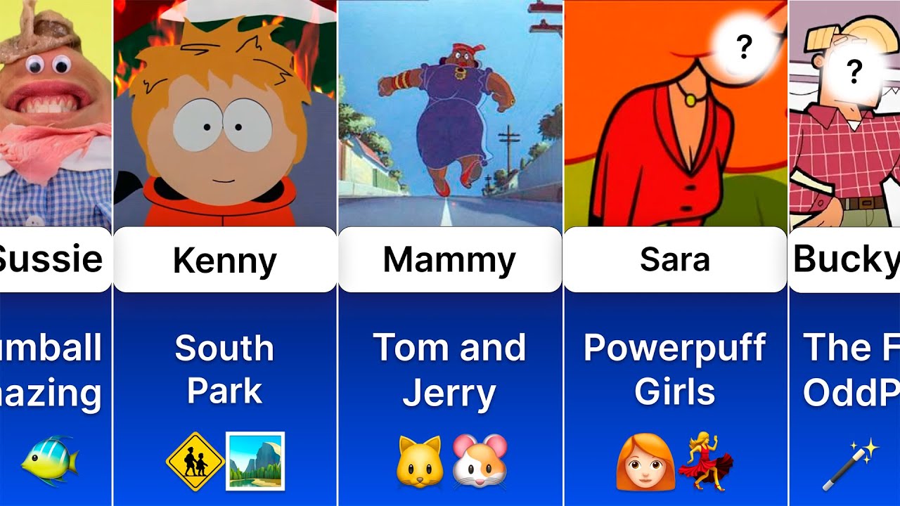 Cartoon Characters That Were FACE REVEALED