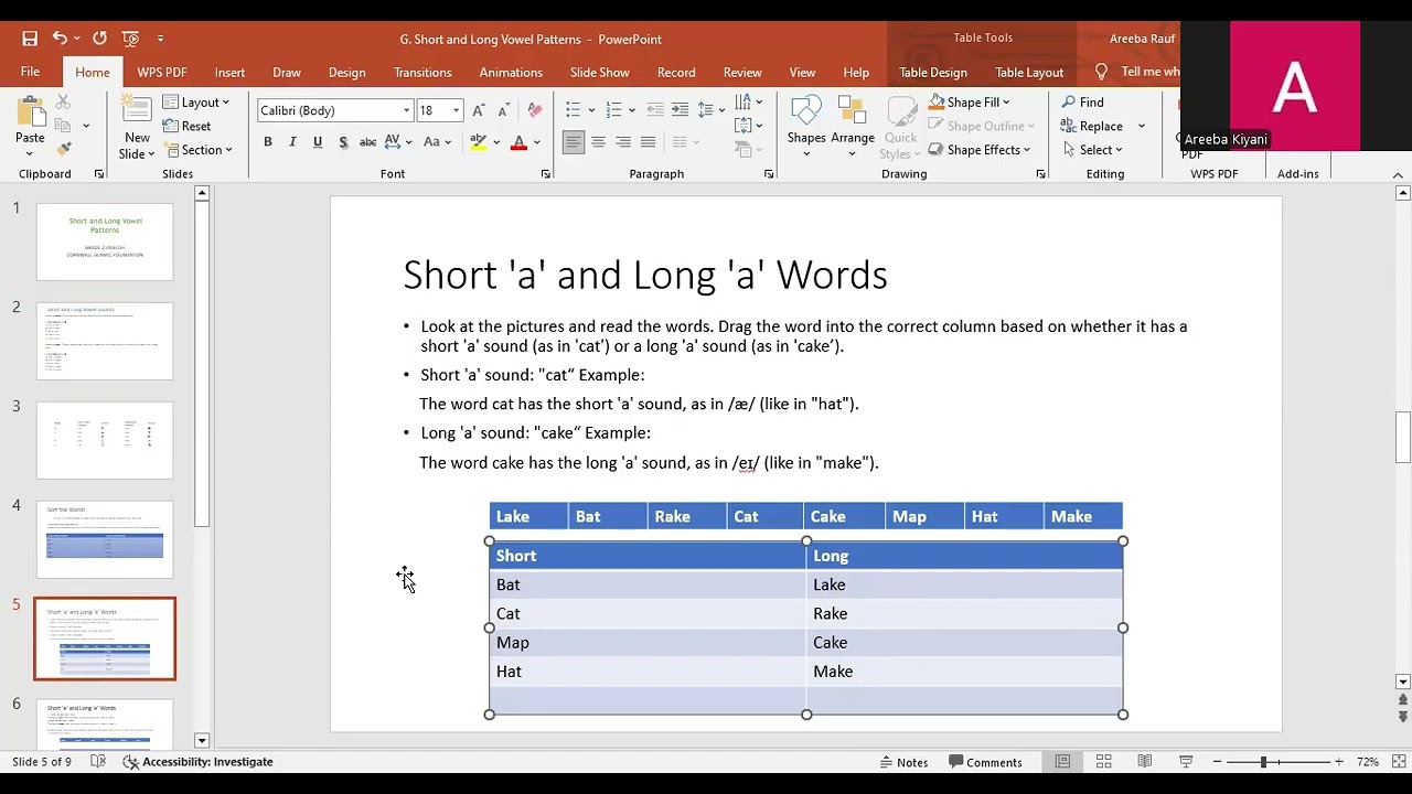 Short & Long Vowel Sounds