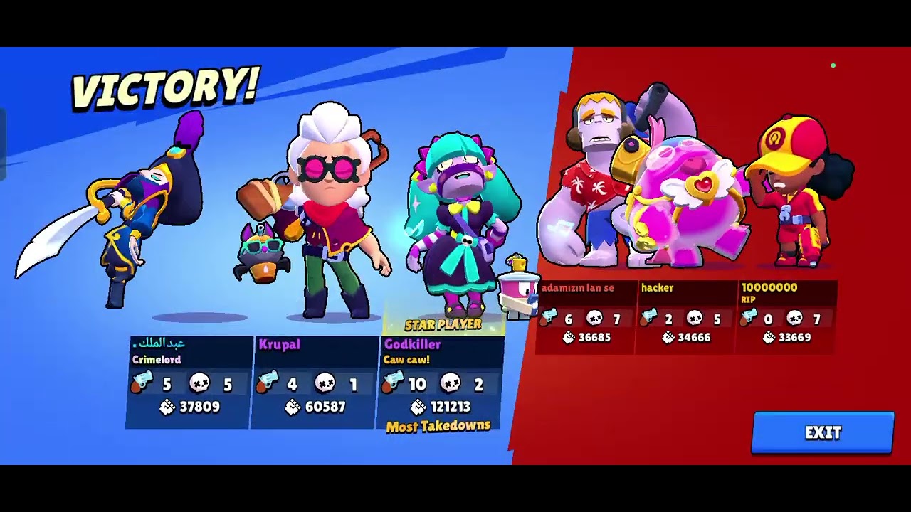 A week with good performance| Brawl Stars |