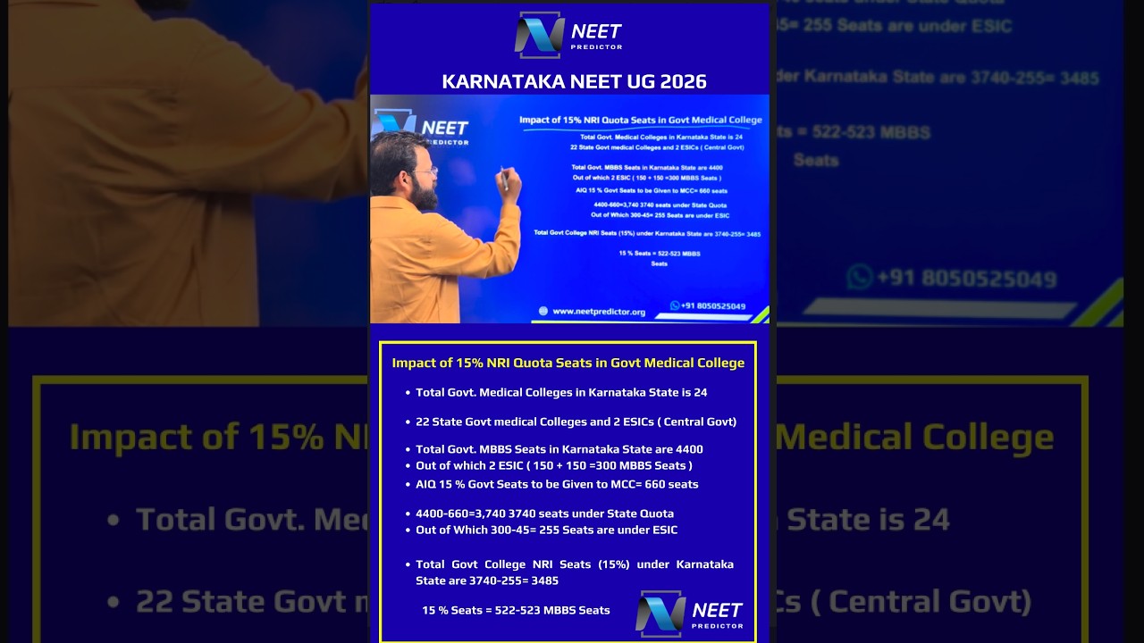 KEA: Влияние 15% квоты NRI на места в государственных медицинских колледжах штата Карнатака