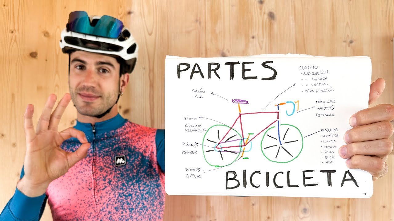 ⚙️ Partes de una bicicleta de carretera 🚴🏻‍♂️ | Robert Arias