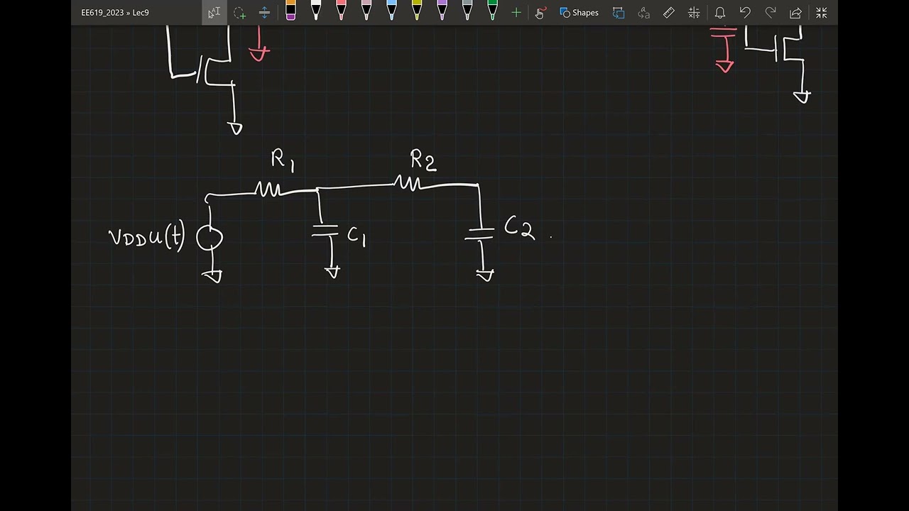 Lecture 9: Elmore delay model, power consumption in an inverter