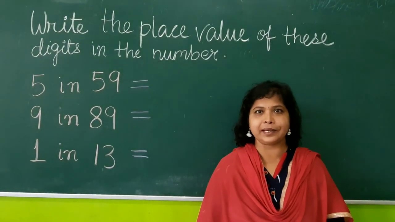 Class 1 Maths ( Place Value of numbers)