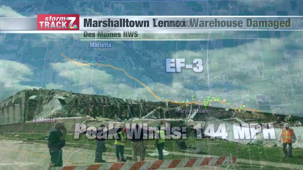 Weather Wonders - Marshalltown Tornado Anniversary