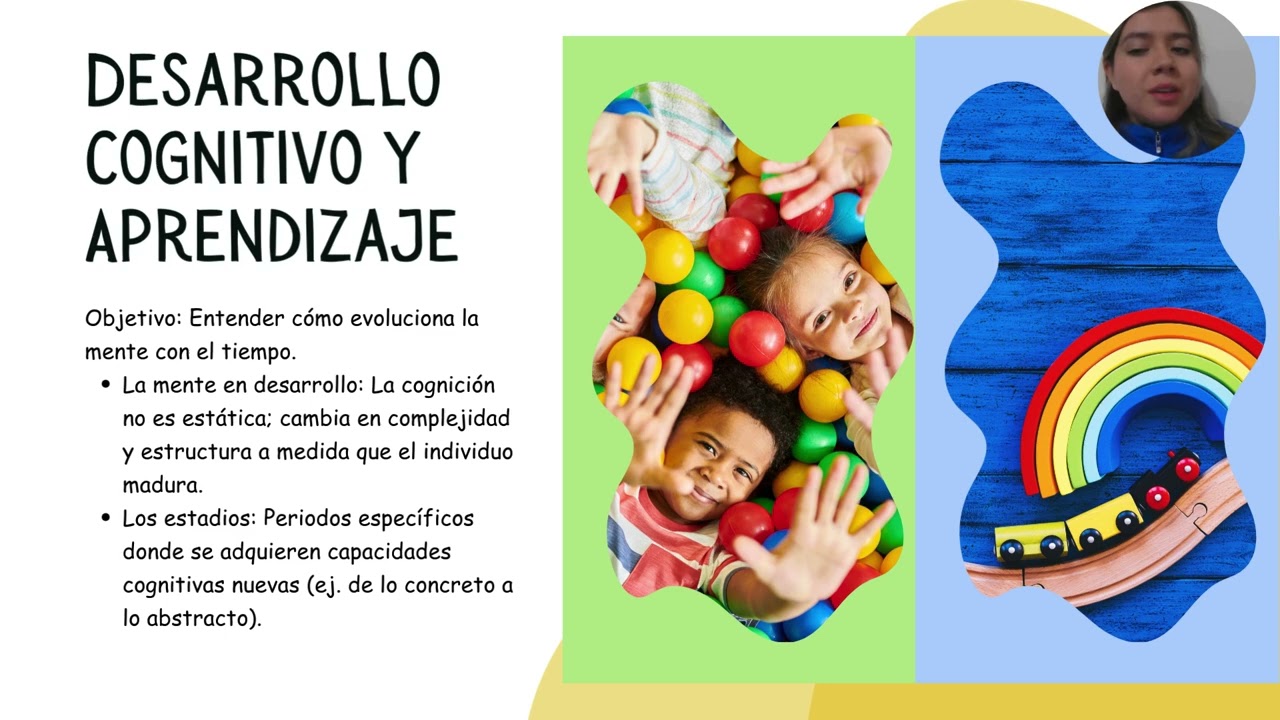 ¿Cómo aprendemos? 🧠 El Mapa de la Mente Humana - TAREA 6
