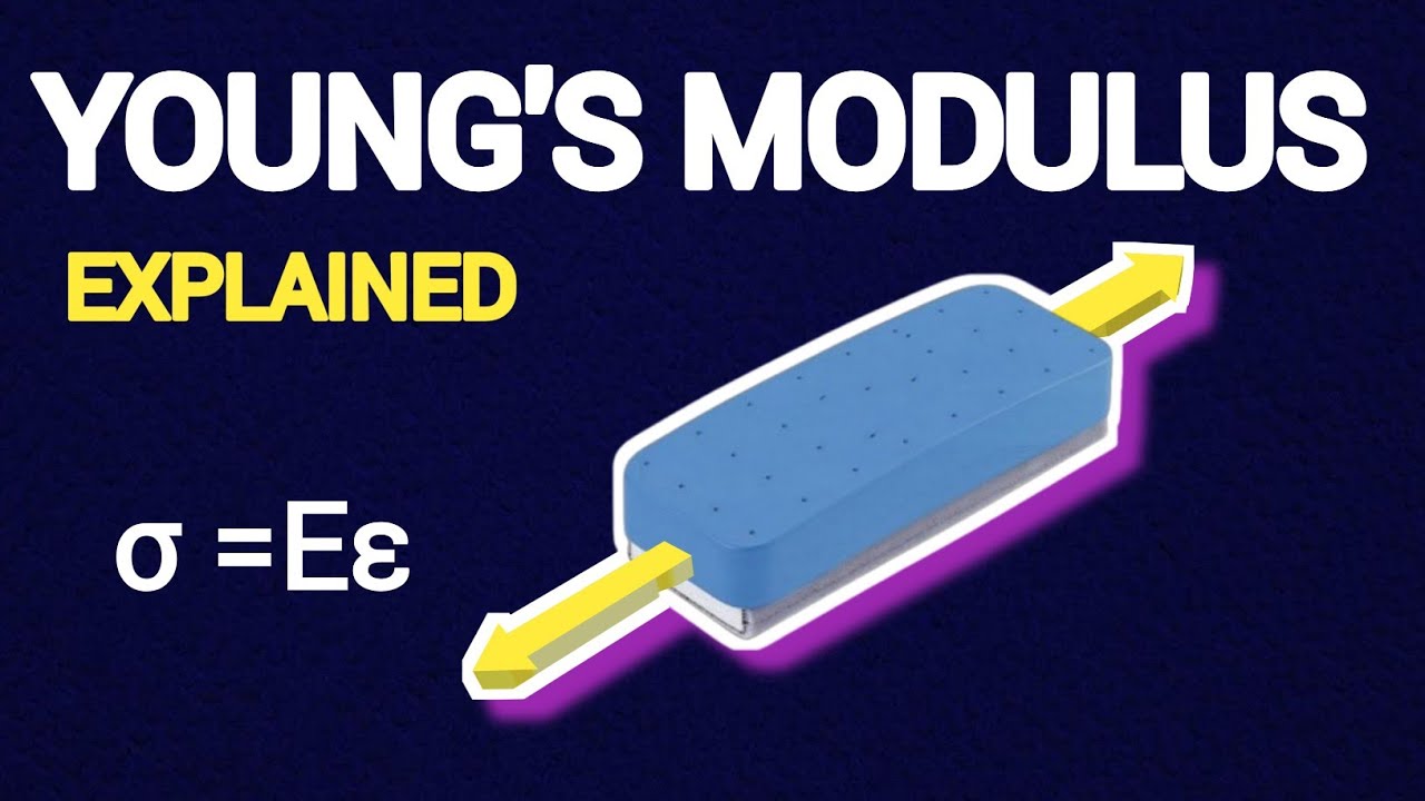 Young's Modulus EXPLAINED