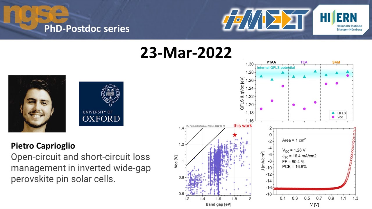 Pietro Caprioglio - Voc and Jsc loss management in inverted wide-gap perovskite pin solar cells