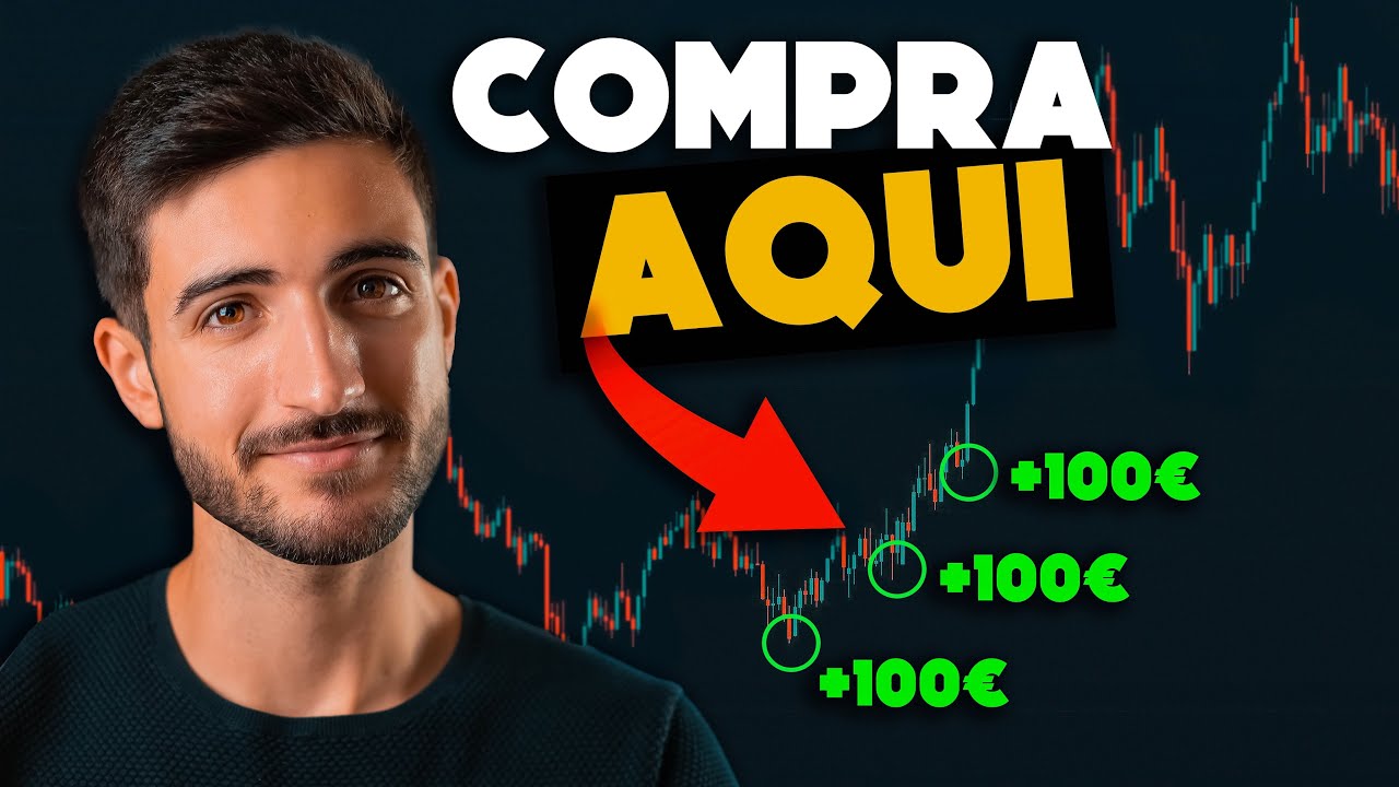 A Estratégia de FOREX Que Mudou a Minha Vida