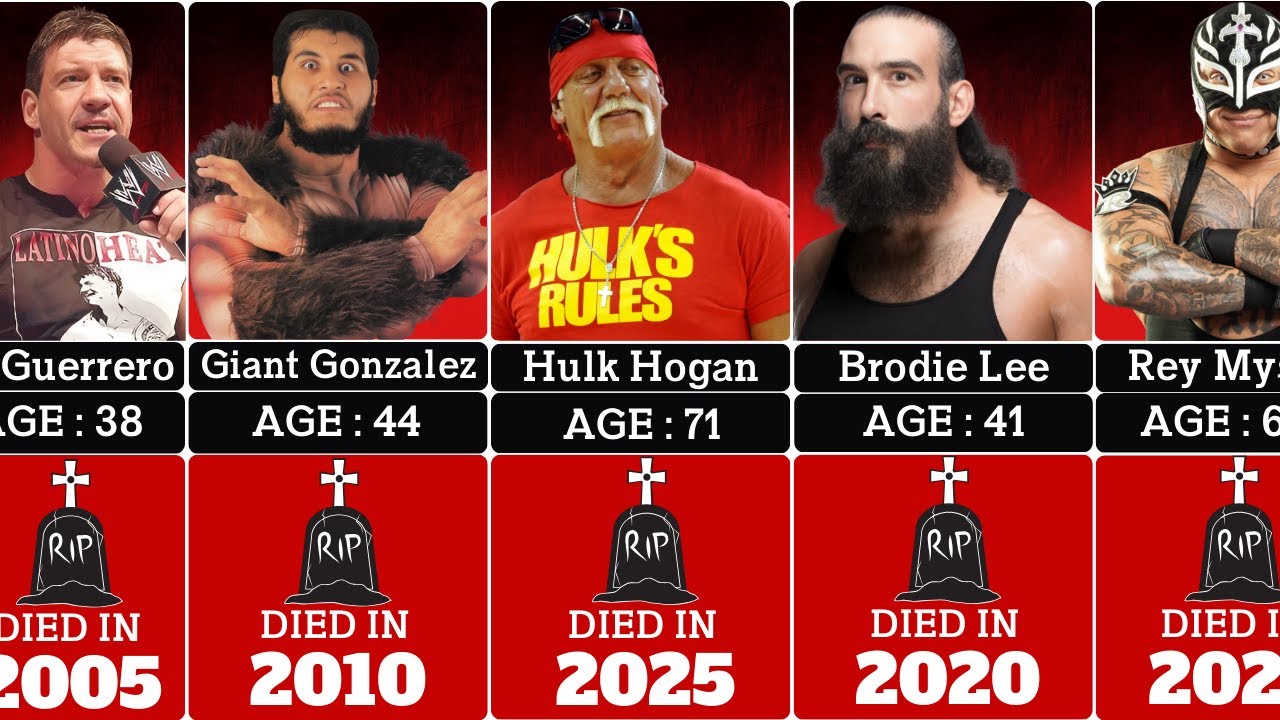 WWE Wrestlers Who DIED Suddenly!