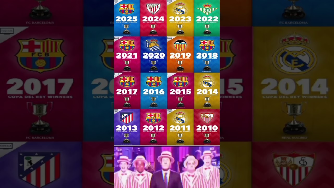 FC BARCELONA - COPA DEL REY 2025 CHAMPIONS! 🏆🇪🇸😍IS IT OFFICIALLY THEIR COMPETITION? 🔵🔴