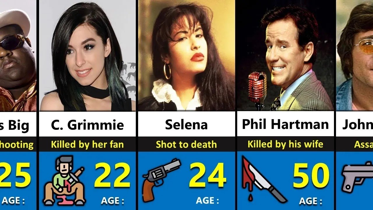 40 Hollywood Stars Who Were Horribly Murdered