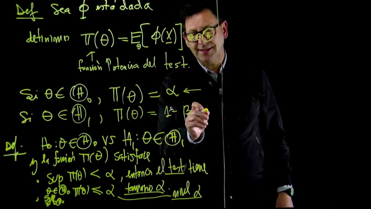 Funci&oacute;n Potencia y test UMP