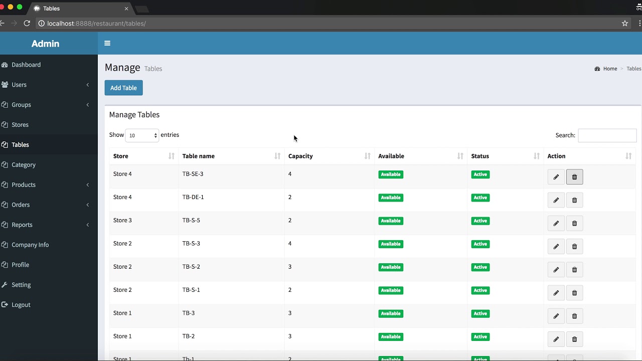 Проект с открытым исходным кодом системы управления рестораном — PHP