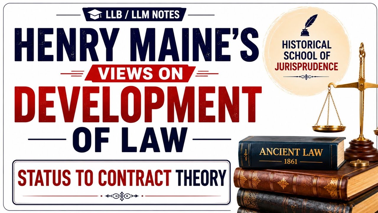 Henry Maine's Theory of the Development of Law | Status to Contract | Historical School | LLB & L...