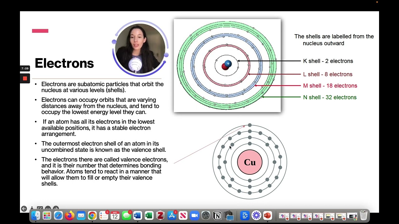 ATI TEAS 7 Science Course | Basic Atomic Structure