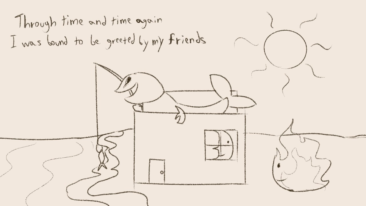 DREAM DIARY || Chapter 2: Slice of Life