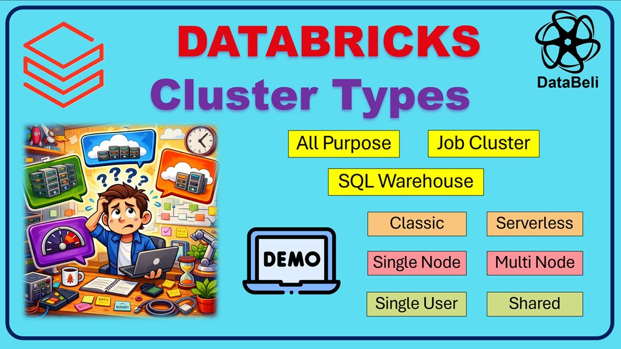 Databricks Clusters: Types, Use Cases, and Costs with Demo