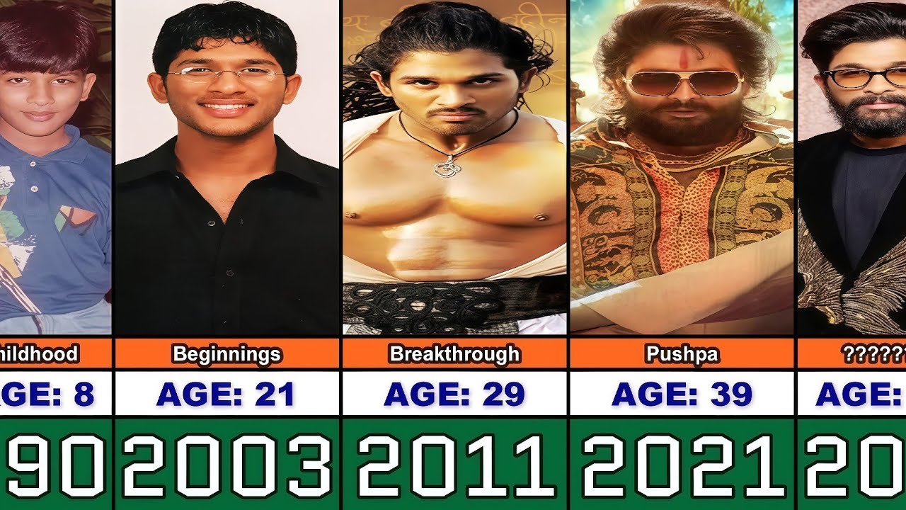 Allu Arjun Transformation From 3 to 44 Year Old
