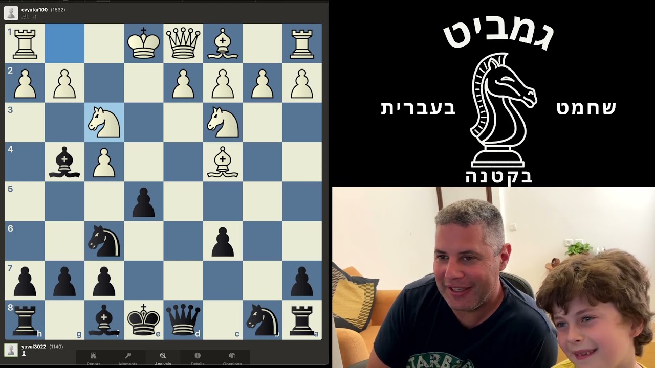 ניתוח משחק מתחילים של יובל