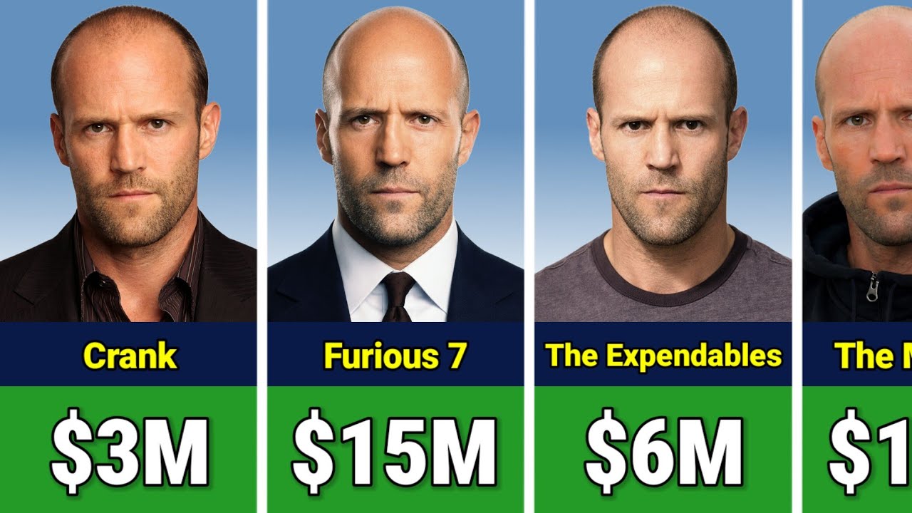 💰 Jason Statham Paycheck For Every Movie He Ever Made
