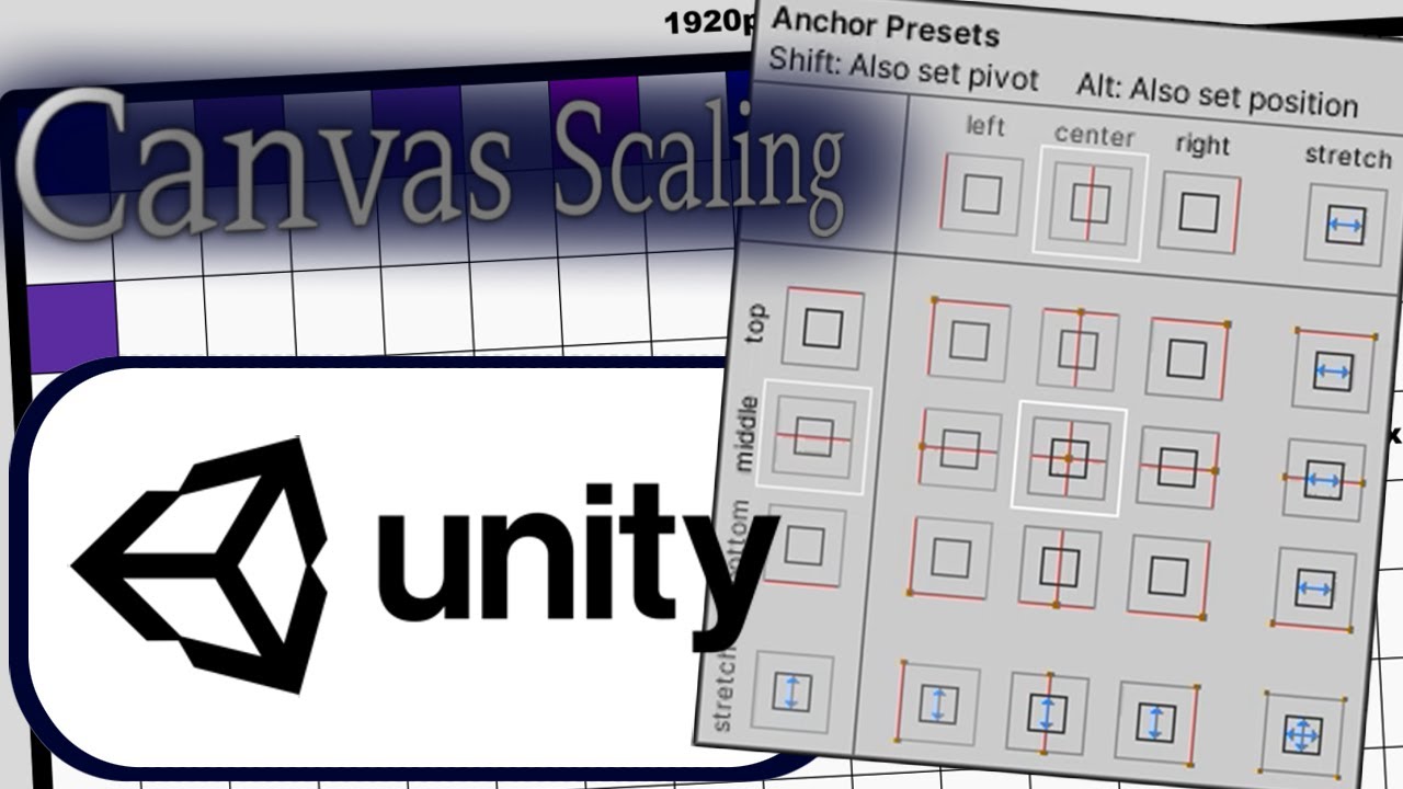 Canvas Scaling in Unity